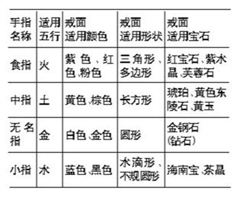 木命人适合什么颜色